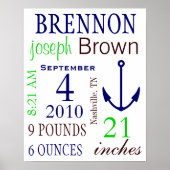 Boy Birth Stats Poster (Voorkant)