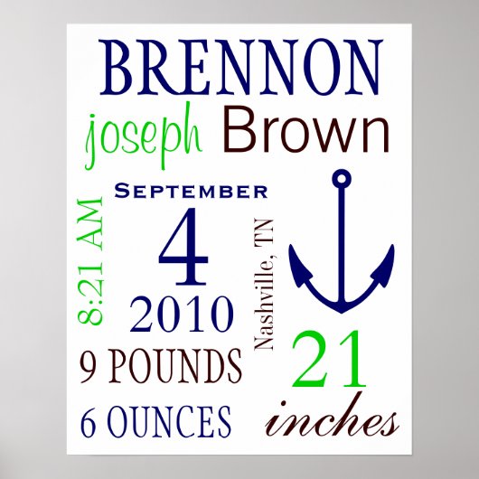 Boy Birth Stats Poster (Voorkant)