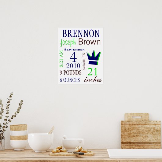 Boy Birth Stats Poster (Keuken)
