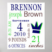 Boy Birth Stats Poster (Voorkant)
