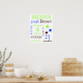 Boy Birth Stats Poster (Keuken)
