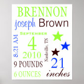 Boy Birth Stats Poster (Voorkant)