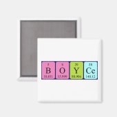 Boyce periodieke table name magnet magneet (Voorkant / Achterkant)