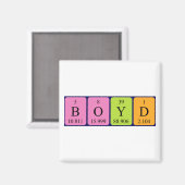 Boyd periodiek table name magnet magneet (Voorkant / Achterkant)
