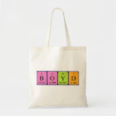 Boyd periodieke lijstnaam canvas tas (Voorkant)