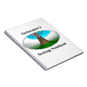 Boze vulkaan notitieboek (Rechterzijde)