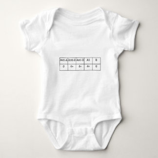 BPOS ROMPER
