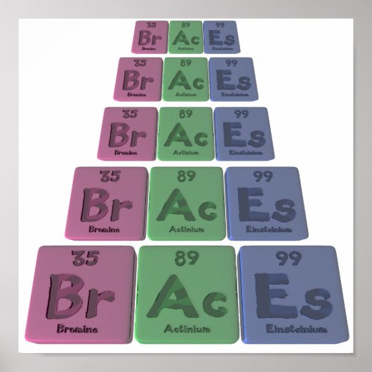 Braces-Br-Ac-Es-Broom-Actinium-Einsteinium.png Poster (Voorkant)