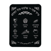 Brachot magneet (Verticaal)