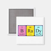 Brady periodieke table name magnet magneet (Voorkant / Achterkant)