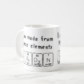 Bradyn periodieke tabel naam mok (Voorkant links)