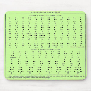Braille Alphabet Muismat