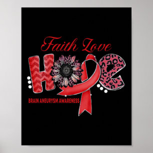 Brain Aneurysm Survivor Awareness Maand Supporter Poster