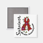 Brain Aneurysm Survivor Magneet (Voorkant / Achterkant)