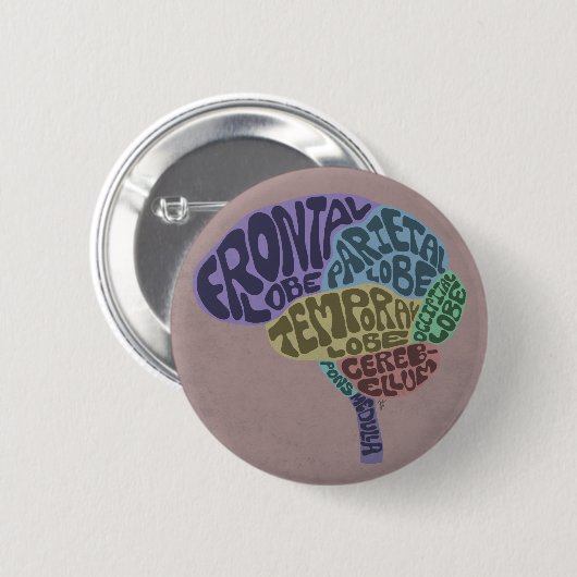 Brain Button (Voorkant /achterkant)
