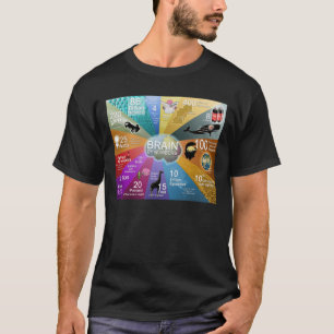 Brain by Numbers T-shirt