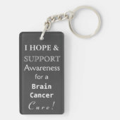 Brain Cancer Awareness Ribbon Angel Art Sleutelhan Sleutelhanger (achterkant)