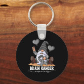 Brain Cancer Awareness Sleutelhanger (Voorkant)