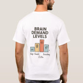 Brain Demand Levels T-Shirt Funny Coffee Humor Tee (Dos)
