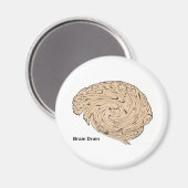 Brain Drain Magneet (Voorkant / Achterkant)