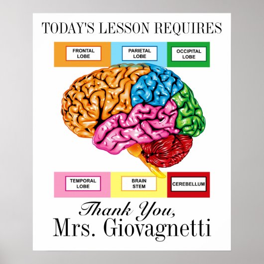 Brain Humor Teacher Poster (Voorkant)