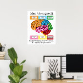 Brain Humor Teacher Poster (Bureau à domicile)
