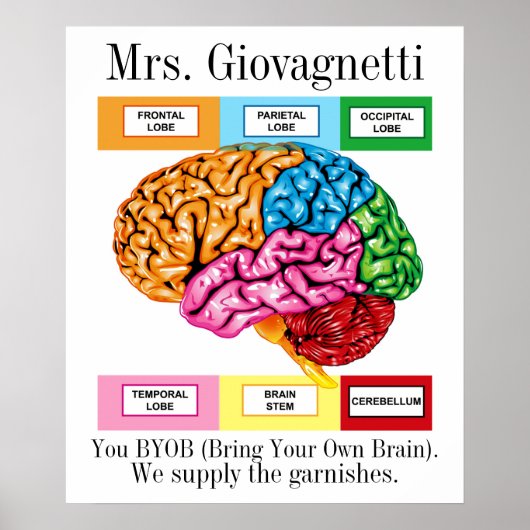 Brain Humor Teacher Poster (Devant)