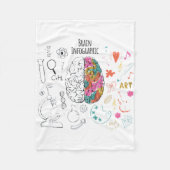 Brain Infographic Fleece Deken (Voorkant)