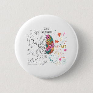 Brain Infographic Ronde Button 5,7 Cm