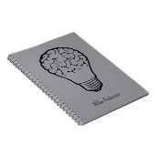 Brain Lamp - Creative Thinking Notebook- Mapping  Notitieboek (Rechterzijde)