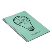 Brain Lamp - Creative Thinking Notebook- Mapping  Notitieboek (Rechterzijde)