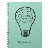 Brain Lamp - Creative Thinking Notebook- Mapping Notitieboek (Voorkant)
