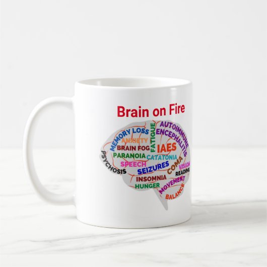Brain on Fire AE Awareness Month 2023 Mok (Links)