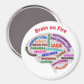 Brain on Fire Autoimmune Encephalitis Magnet Magneet (Voorkant / Achterkant)
