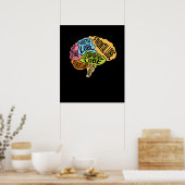 Brain Parts Chirurgische Arts Neurologie chirurgis Poster (Keuken)