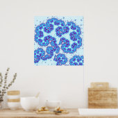 Brain Poster (Keuken)