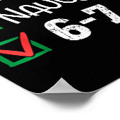 Brain Rot Funny Graphic  Poster (Hoek)