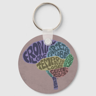 Brain Sleutelhanger