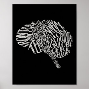 Brain Typografie Rn Neuroscience Neuroloog Poster