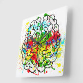 Brain Wall klok (Hoek)