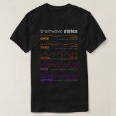 Brain Waves Beta Wave Alpha Wave Delta Neuroplasti T-shirt (Design voorkant)