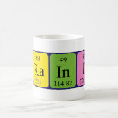 Brainiac périodique nom de table mug (Centre)