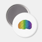 Brainleboog Magneet (Voorkant / Achterkant)