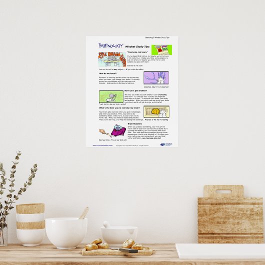 Brainology® Poster 1: indsettips (Keuken)