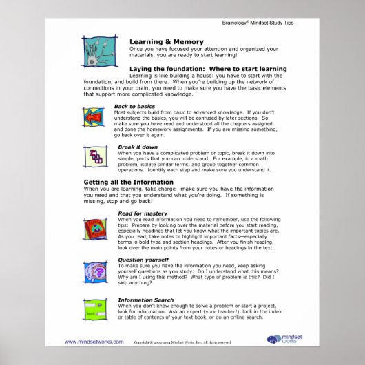 Brainology® Poster 5 : Apprentissage et mémoire (Devant)
