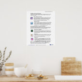 Brainology® Poster 6 : Construire votre réseau neu (Cuisine)