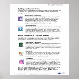 Brainology® Poster 6 : Construire votre réseau neu