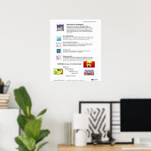 Brainology® Poster 8: prestatiestrategieën (Thuiskantoor)