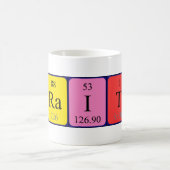 Braith périodique nom de table mug (Centre)