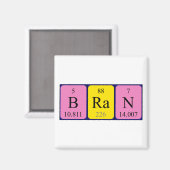 Bran periodieke table name magnet magneet (Voorkant / Achterkant)